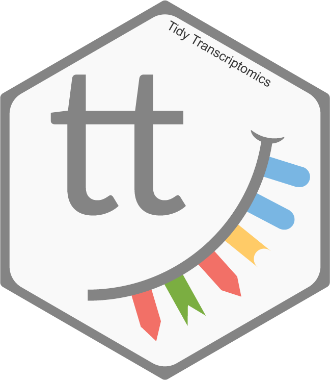 tidyomics/tidyomicsBlog_logo